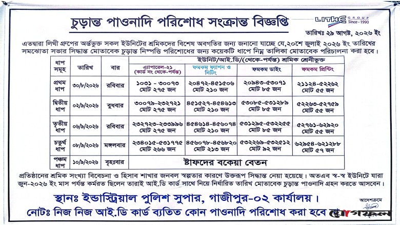 লিথি গ্রুপের শ্রমিকদের পাওনা পরিশোধে ধাপে ধাপে সময়সূচি